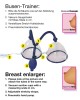 Breast Suction Cups